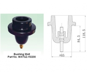 200A operación con carga de casquillo así